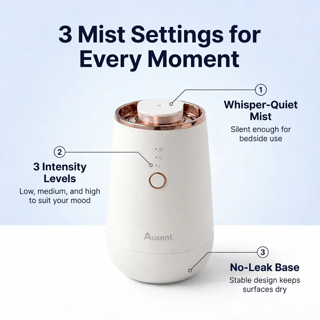 Diffuser with features labeled on a light blue background