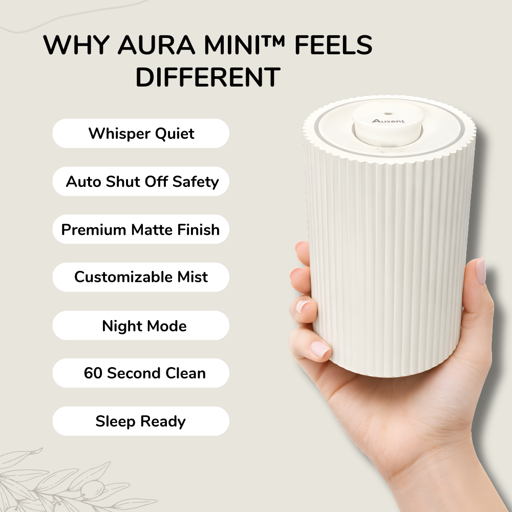 Aura Mini™