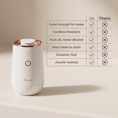 Aura One™