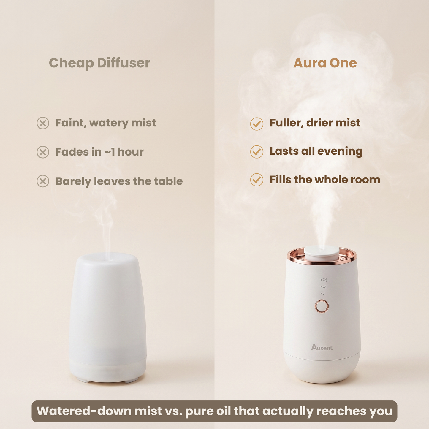 Aura One™
